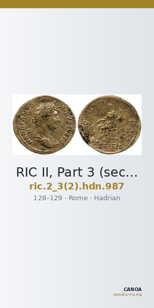 RIC II, Part 3 (second edition) Hadrian 987 — CANOA