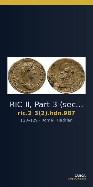 RIC II, Part 3 (second edition) Hadrian 987 — CANOA