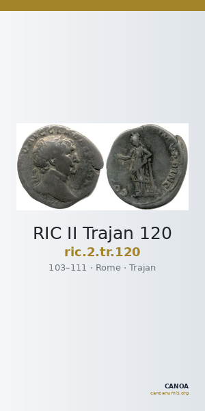 RIC II Trajan 120 — CANOA
