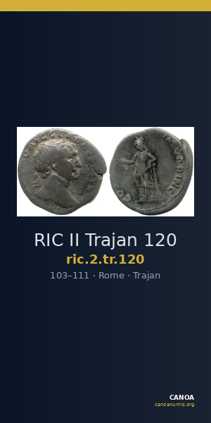 RIC II Trajan 120 — CANOA