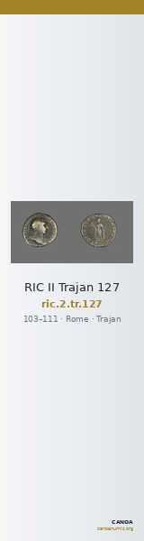 RIC II Trajan 127 — CANOA