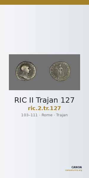 RIC II Trajan 127 — CANOA