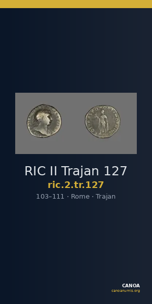 RIC II Trajan 127 — CANOA