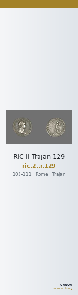 RIC II Trajan 129 — CANOA