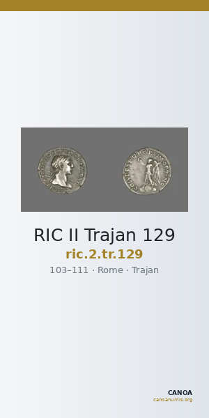 RIC II Trajan 129 — CANOA