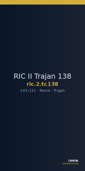 RIC II Trajan 138 — CANOA