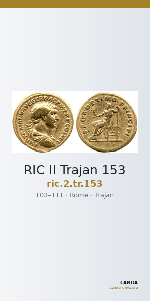 RIC II Trajan 153 — CANOA