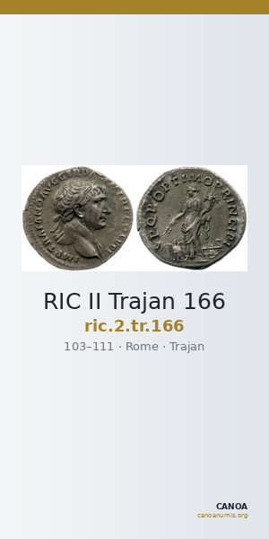 RIC II Trajan 166 — CANOA