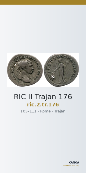 RIC II Trajan 176 — CANOA