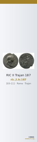 RIC II Trajan 187 — CANOA