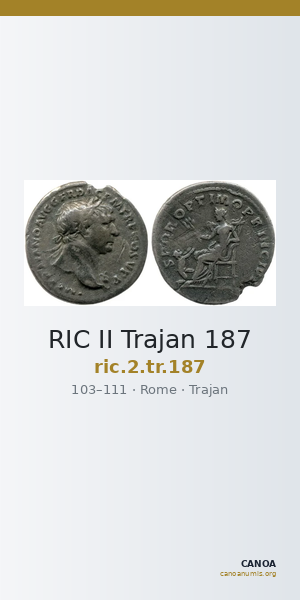 RIC II Trajan 187 — CANOA