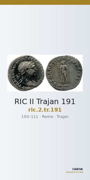 RIC II Trajan 191 — CANOA