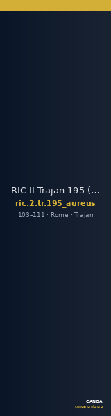 RIC II Trajan 195 (aureus) — CANOA