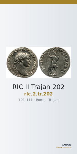 RIC II Trajan 202 — CANOA