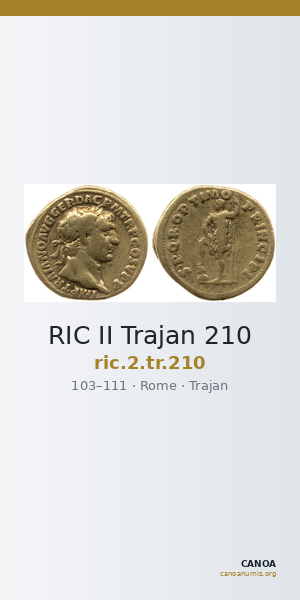 RIC II Trajan 210 — CANOA