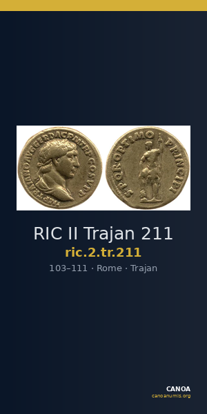 RIC II Trajan 211 — CANOA