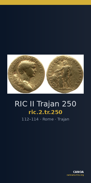 RIC II Trajan 250 — CANOA