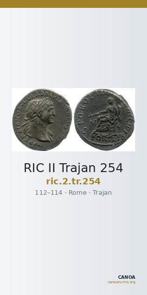 RIC II Trajan 254 — CANOA