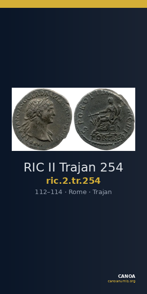 RIC II Trajan 254 — CANOA