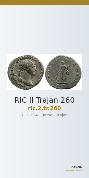 RIC II Trajan 260 — CANOA