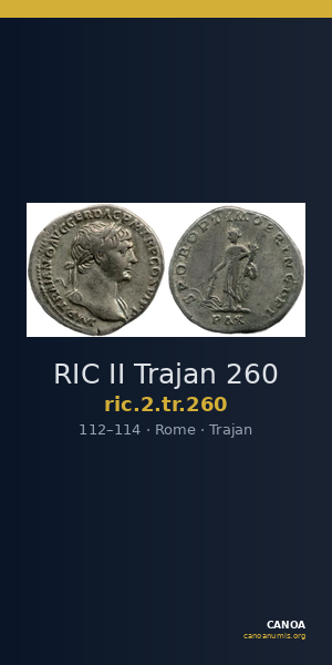 RIC II Trajan 260 — CANOA