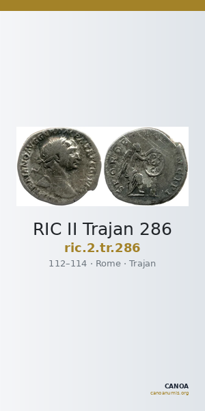 RIC II Trajan 286 — CANOA