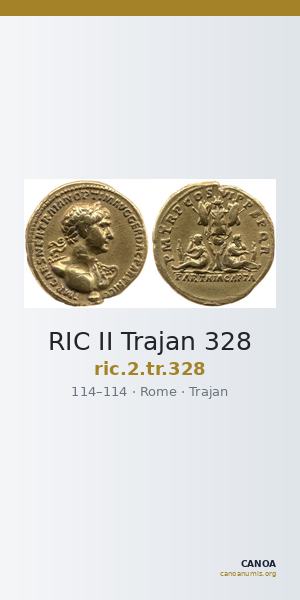 RIC II Trajan 328 — CANOA