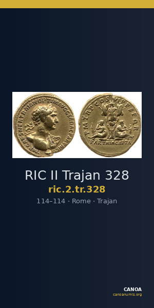 RIC II Trajan 328 — CANOA
