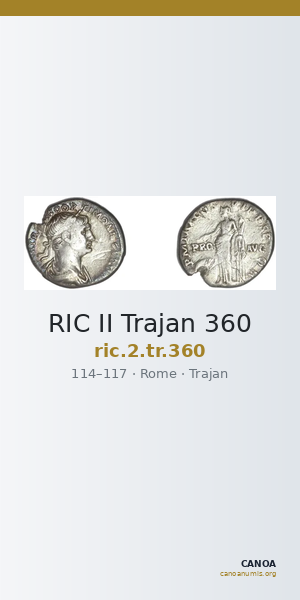 RIC II Trajan 360 — CANOA