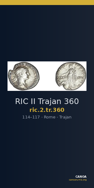 RIC II Trajan 360 — CANOA