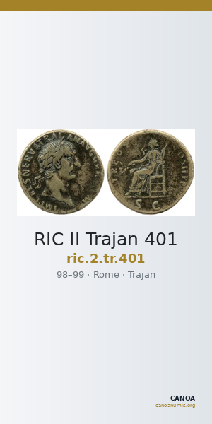 RIC II Trajan 401 — CANOA
