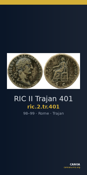 RIC II Trajan 401 — CANOA