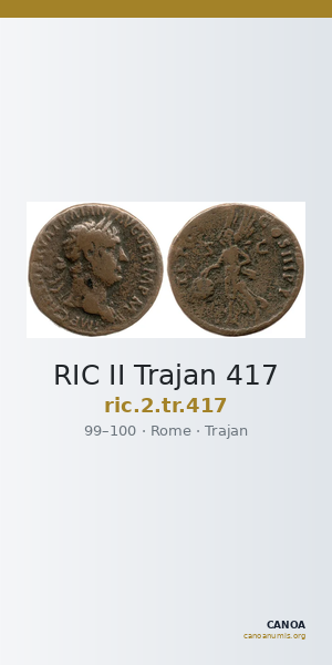 RIC II Trajan 417 — CANOA