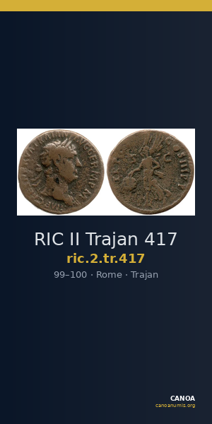 RIC II Trajan 417 — CANOA