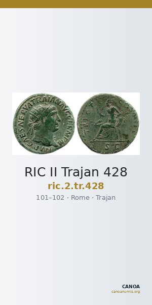 RIC II Trajan 428 — CANOA