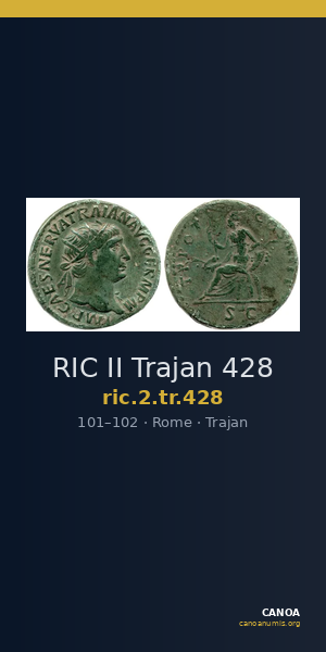 RIC II Trajan 428 — CANOA