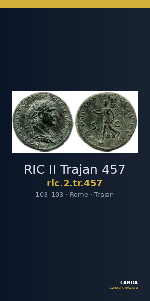 RIC II Trajan 457 — CANOA