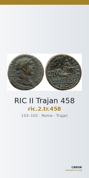 RIC II Trajan 458 — CANOA