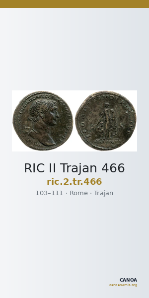 RIC II Trajan 466 — CANOA