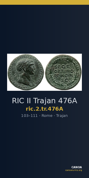 RIC II Trajan 476A — CANOA