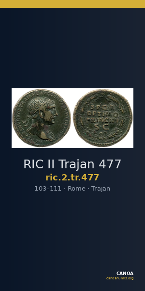 RIC II Trajan 477 — CANOA