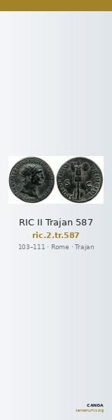 RIC II Trajan 587 — CANOA