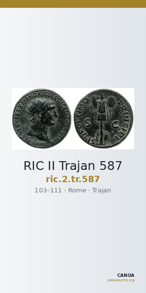 RIC II Trajan 587 — CANOA