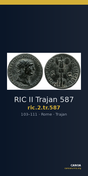 RIC II Trajan 587 — CANOA