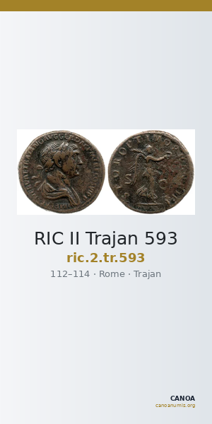 RIC II Trajan 593 — CANOA