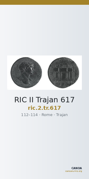 RIC II Trajan 617 — CANOA