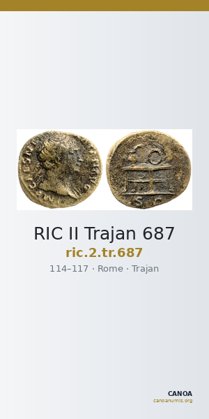 RIC II Trajan 687 — CANOA