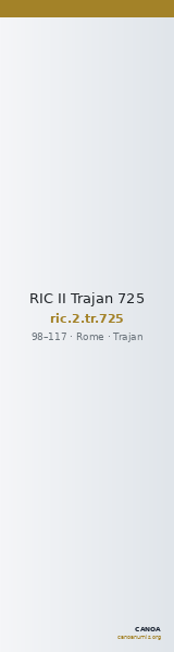 RIC II Trajan 725 — CANOA
