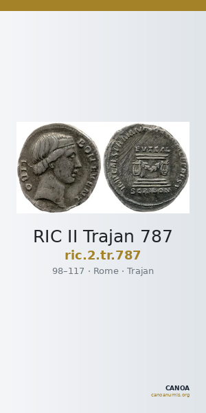 RIC II Trajan 787 — CANOA