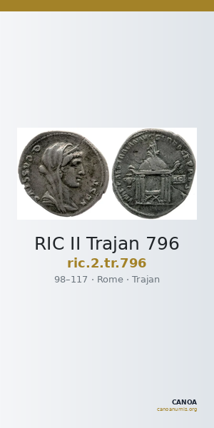 RIC II Trajan 796 — CANOA